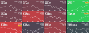 Análisis EURUSD 15 Octubre 2023